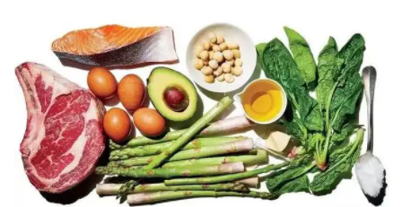 低碳生酮飲食第1次被列入國家級指南，淺談中國超重/肥胖醫學營養治療指南